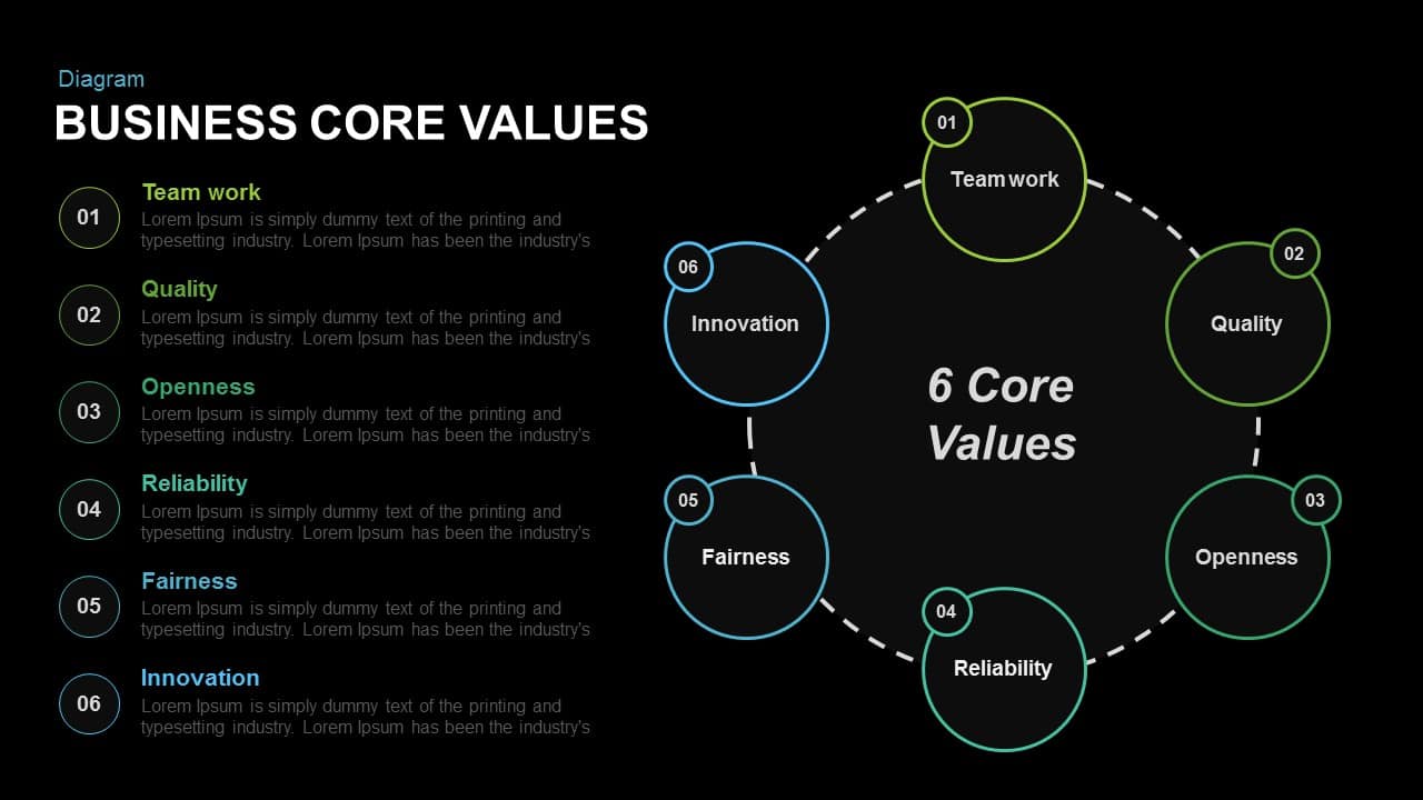 business-core-values-powerpoint-and-keynote-template-slidebazaar