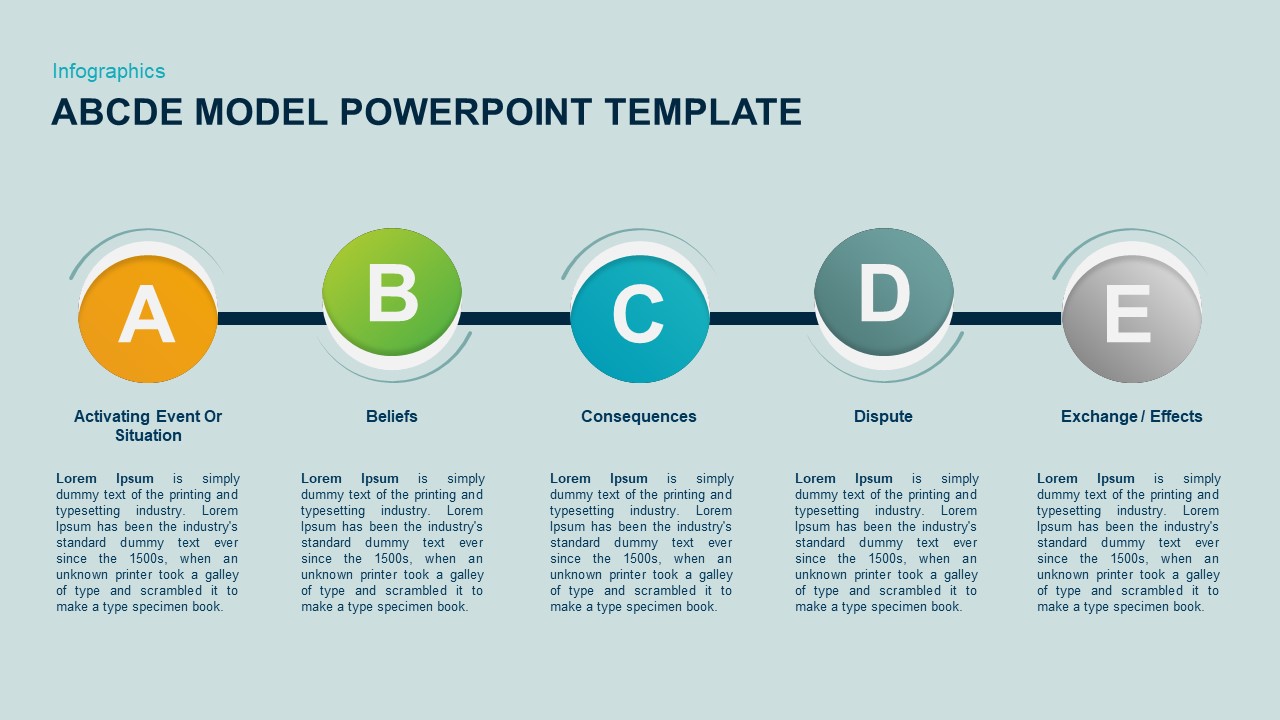 Cognitive Behavioral Therapy PowerPoint Template Slidebazaar