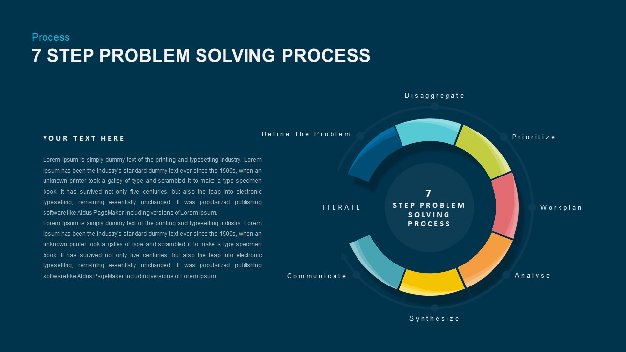 5 Step 7 Step Problem Solving Process Template Slidebazaar Riset