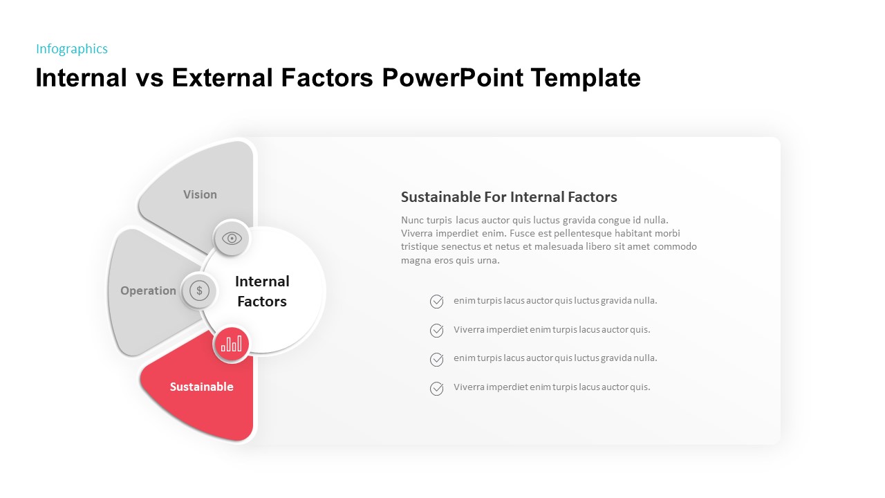 Internal Factors Vs External Factors Powerpoint Template Slidebazaar