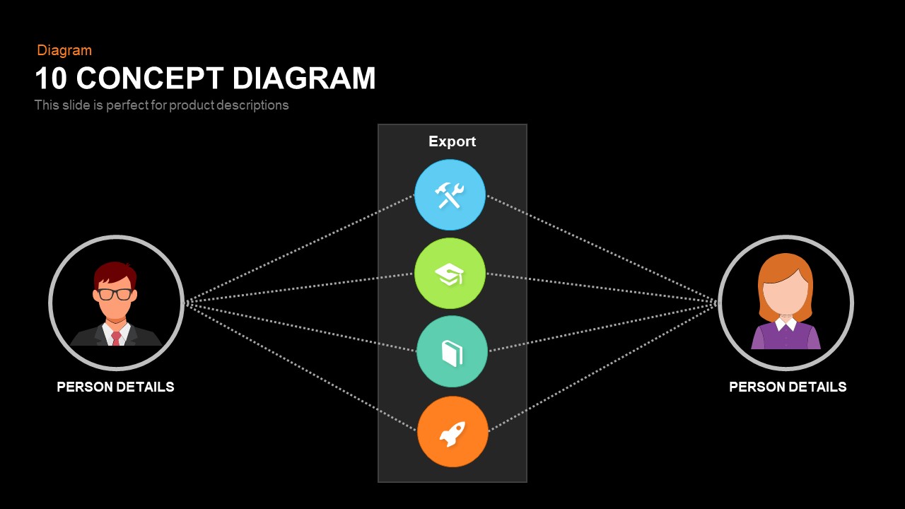 Use Case Diagram Powerpoint Template And Keynote Slidebazaar