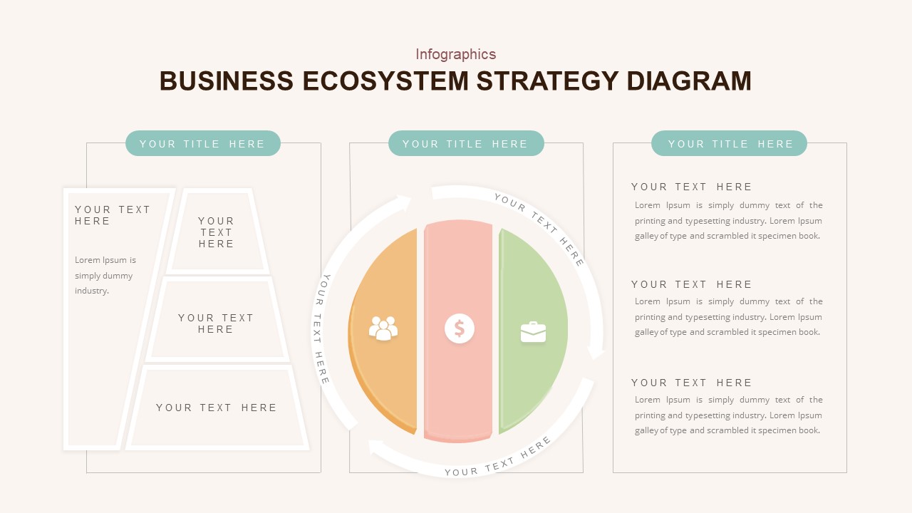 Business Ecosystem Strategy PowerPoint Diagram Template Slidebazaar