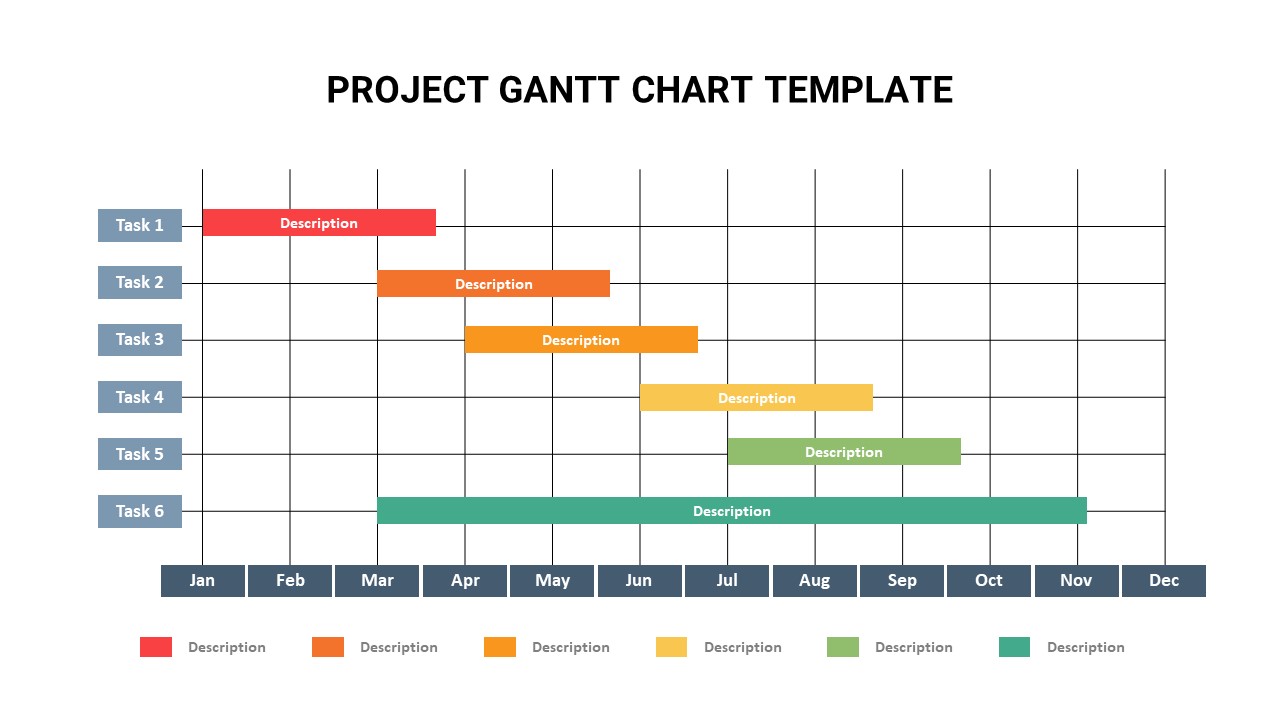 Gantt Chart Powerpoint Template Slidebazaar