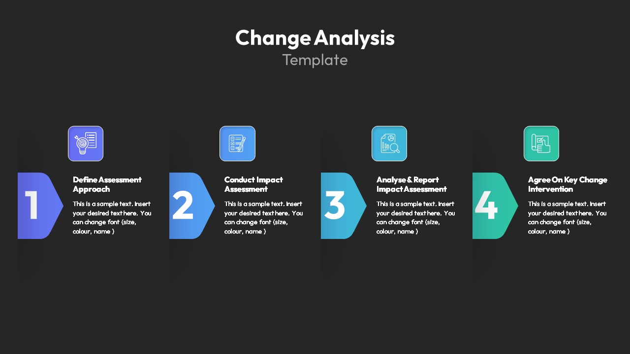 Root Cause Analysis Powerpoint Template Slidebazaar