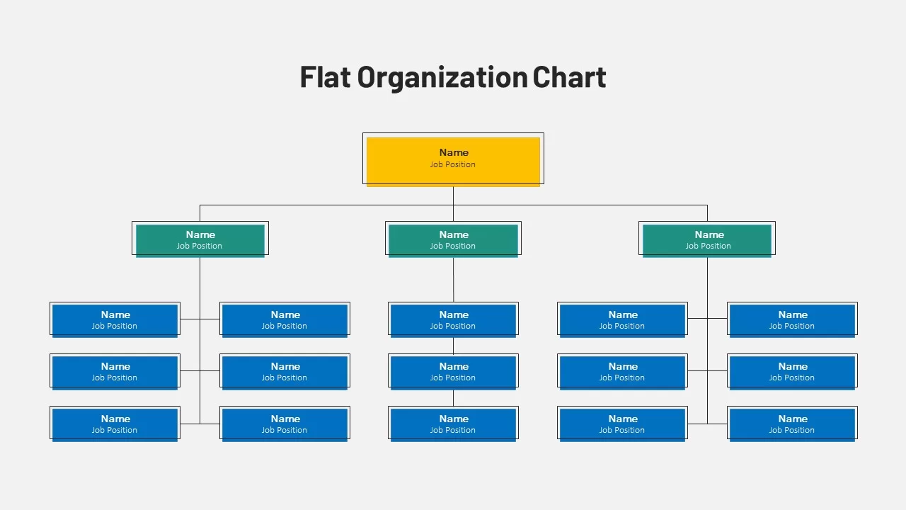 Flat Organizational Structure Template SlideBazaar