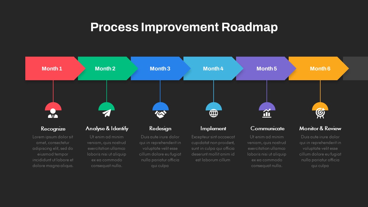 Process Improvement Roadmap Powerpoint Template Slidebazaar The Best Porn Website