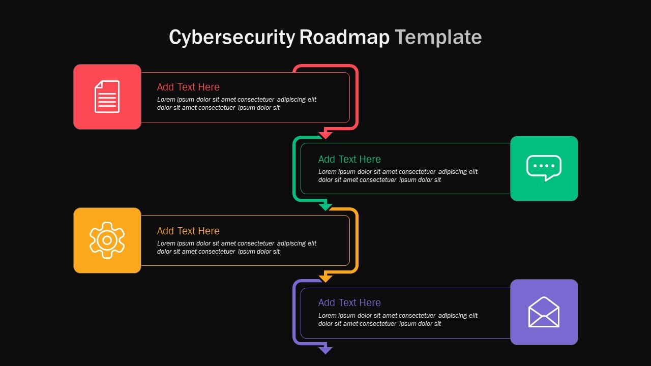 Cybersecurity PowerPoint Template SlideBazaar