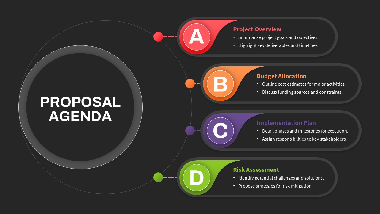 Proposal Agenda PowerPoint Template SlideBazaar