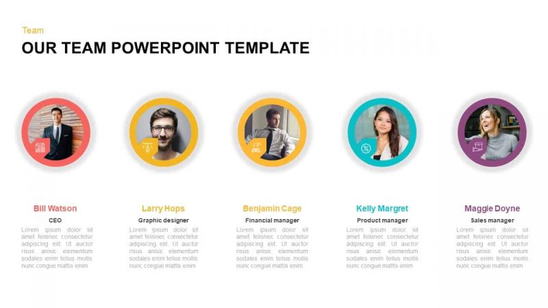 Popular PowerPoint Templates that are Always in Demand - SlideBazaar