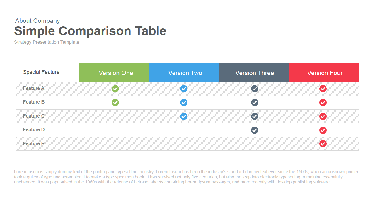 Comparison Table PowerPoint Template