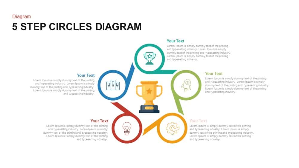 Circles Diagram PowerPoint Template