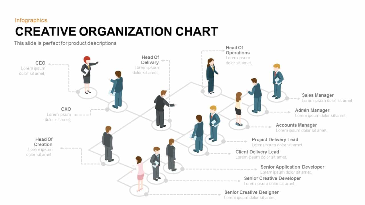 Creative Organizational Chart Template Ppt Free Download