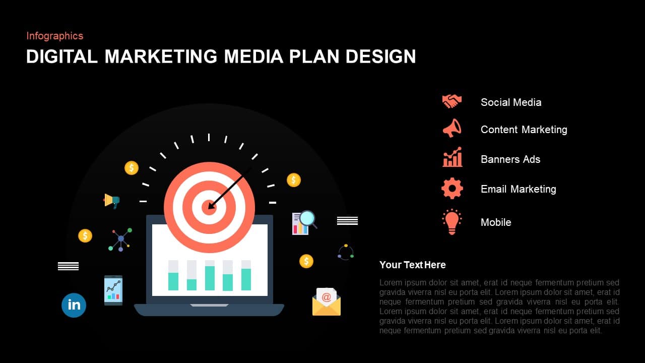 Digital Marketing Media Plan PowerPoint Template