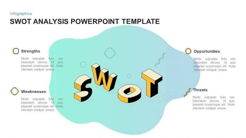 SWOT-Analysis-Template