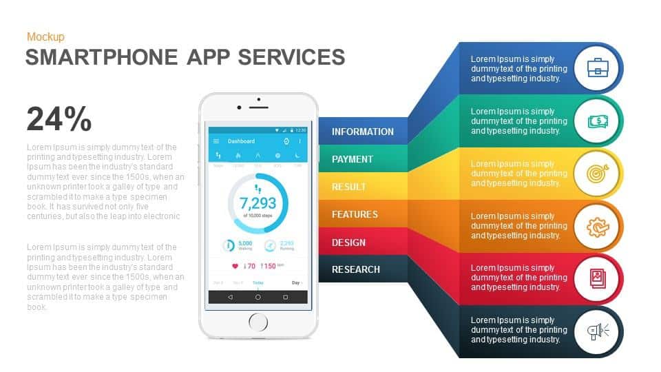 Smartphone and web application services mockup PowerPoint template