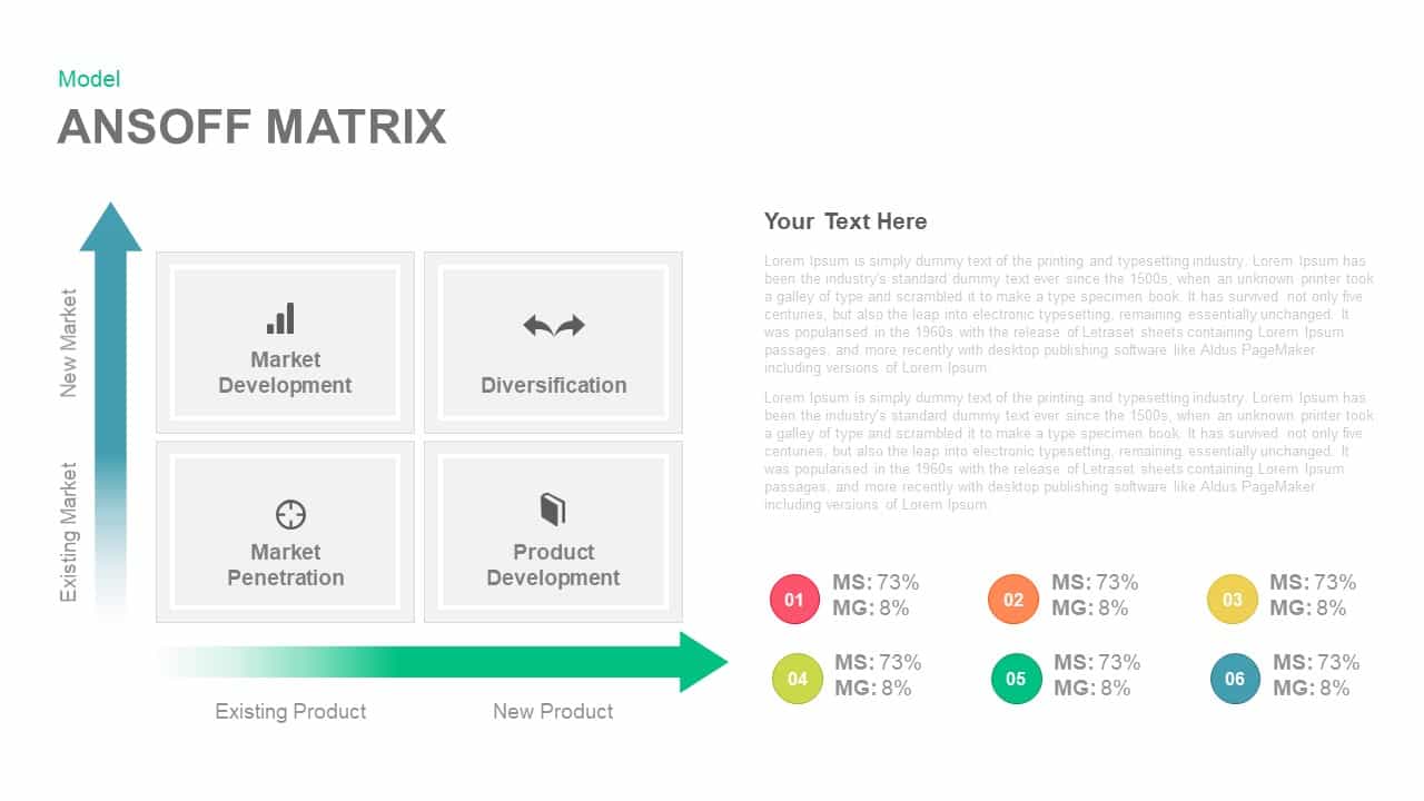 Ansoff matrix PowerPoint template