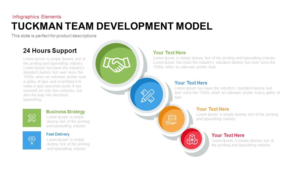 Tuchman’s team development model PowerPoint