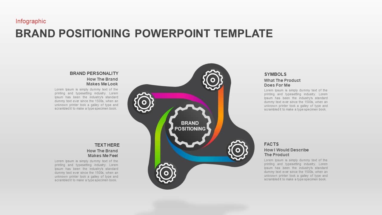 Brand Positioning PowerPoint Template 