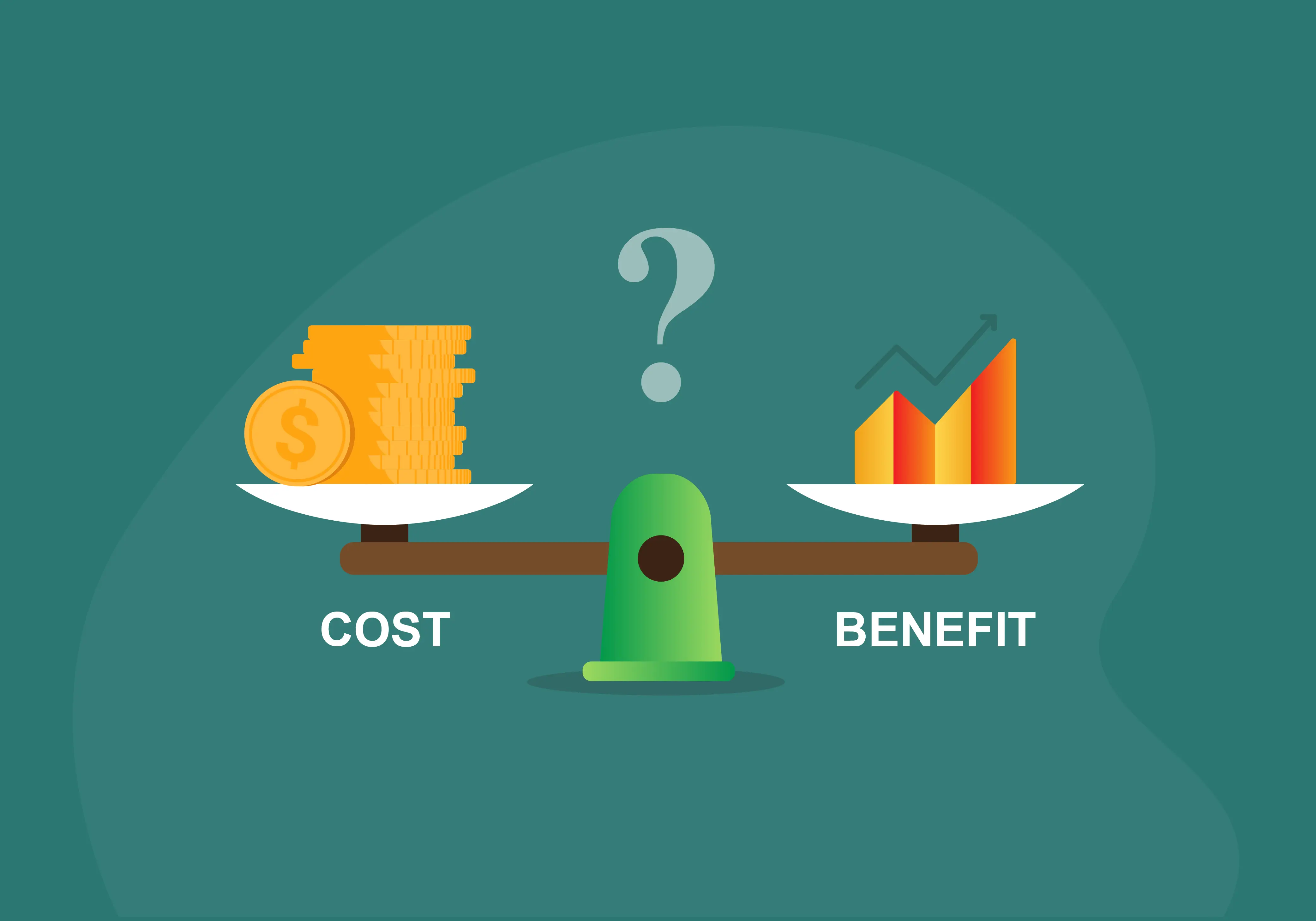 importance of cost benefit analysis in education