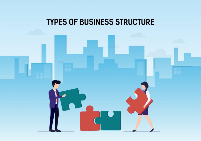 Which Business Structure Is Right For You? - SlideBazaar Blog