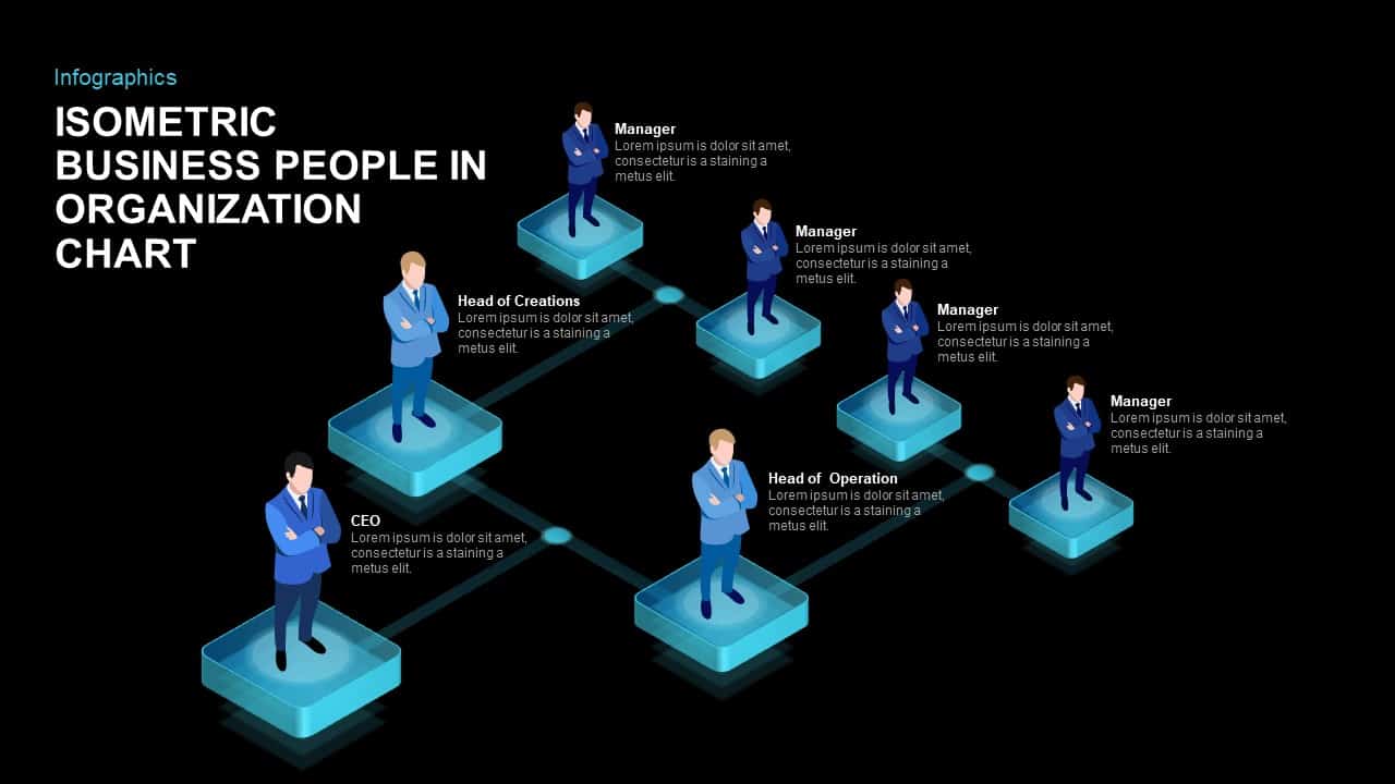 Uses of organizational chart for presenting company work structure ...