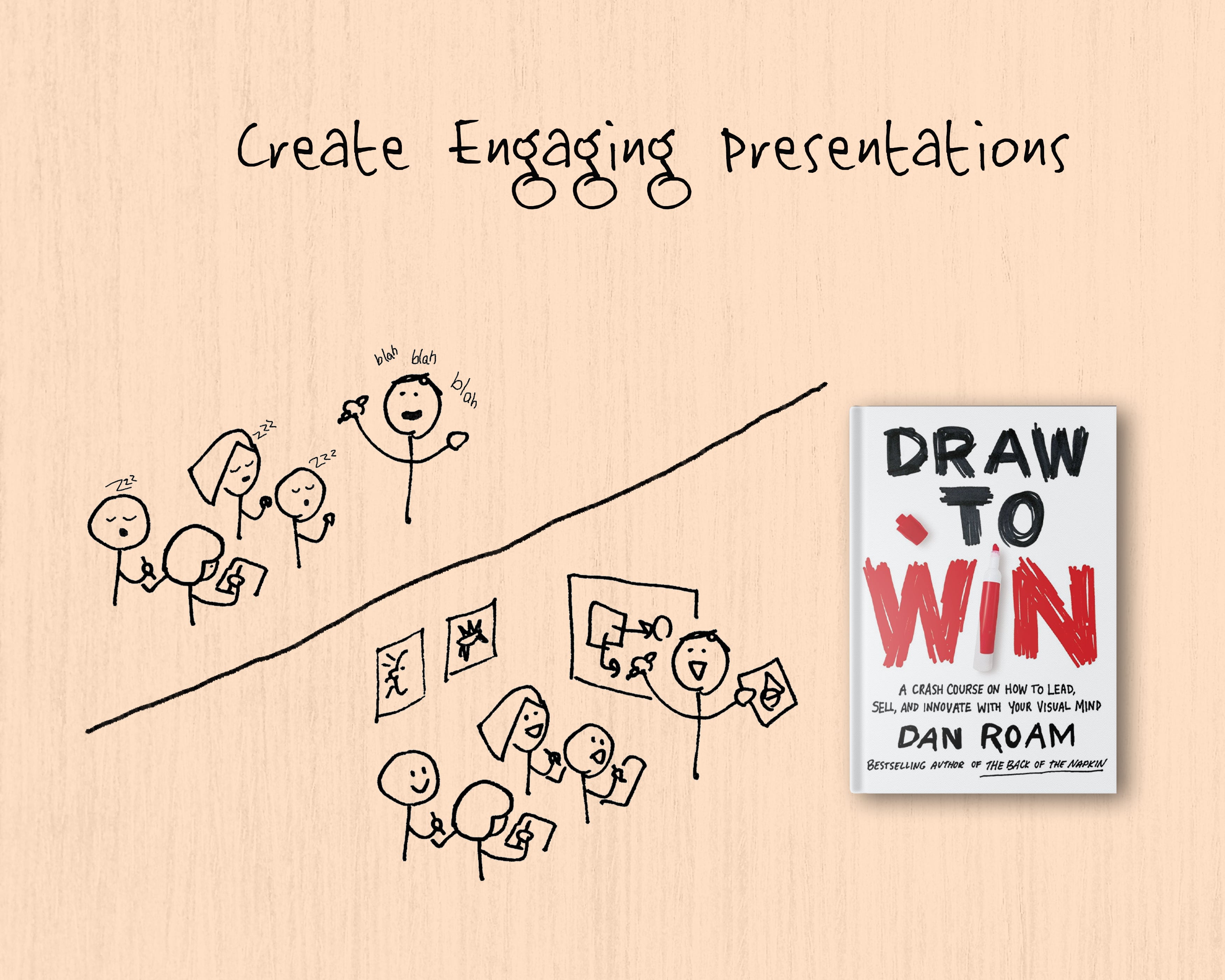 What 'Draw to Win' by Dan Roam teaches you about creating engaging