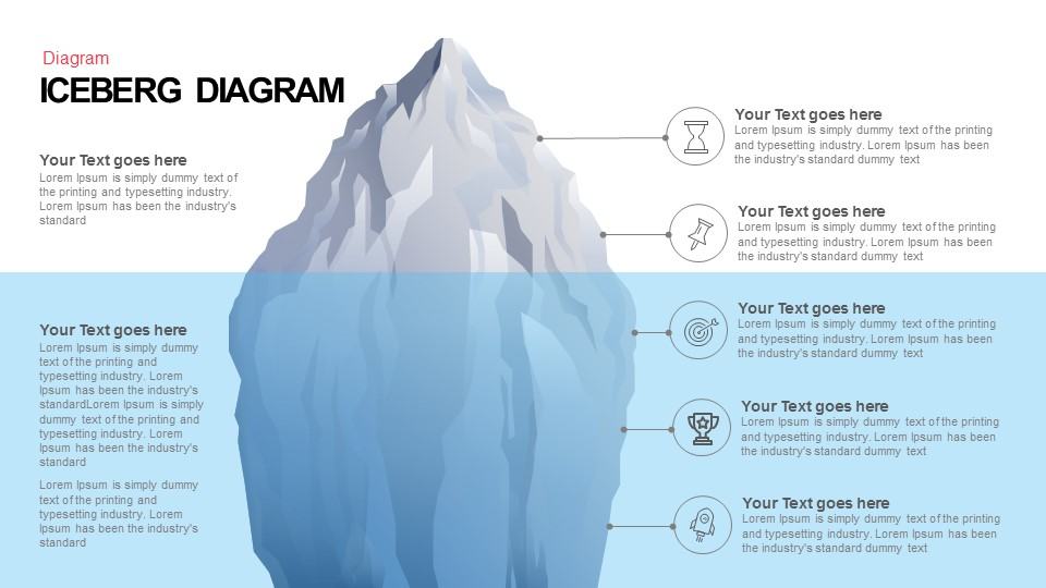 ICEBERG PPT PRESENTATION