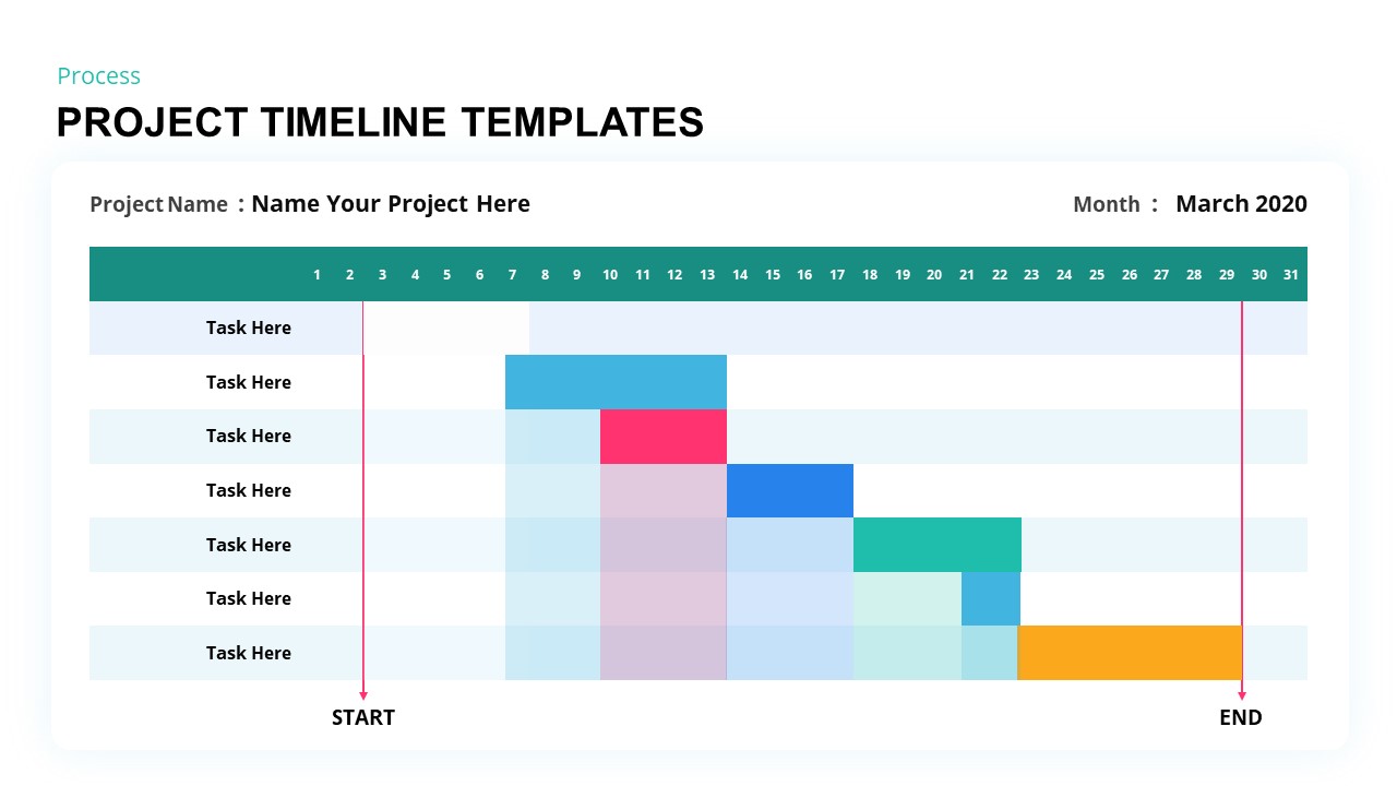 Best Timeline Templates for Presenting Business Development Process