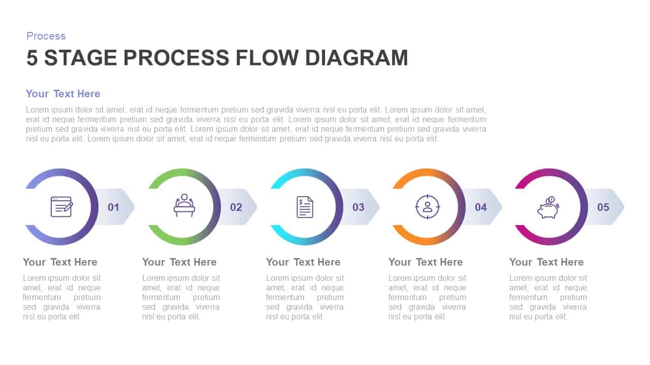 5 stage process template