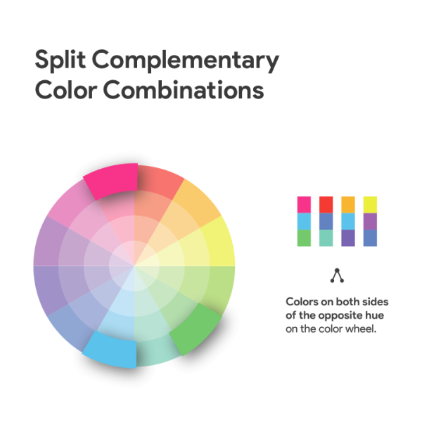 Split complementary colors for presentation backgrounds