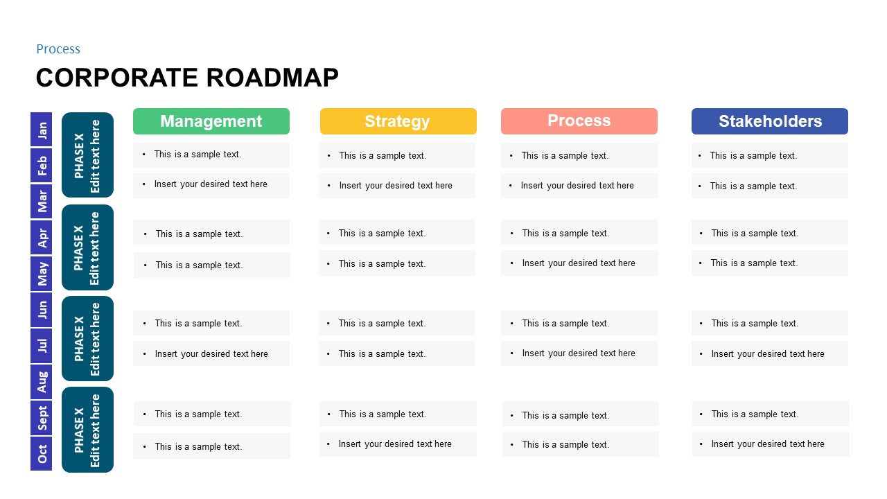 corporate roadmap template