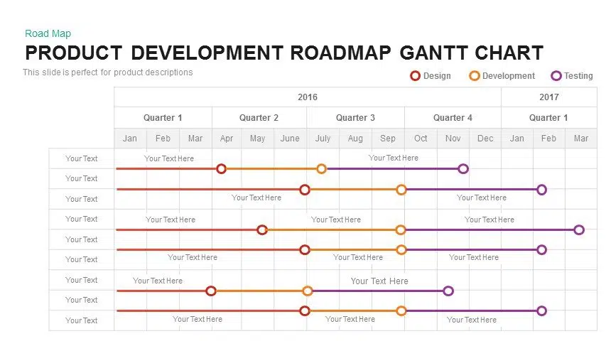 product roadmap PowerPoint gantt chart