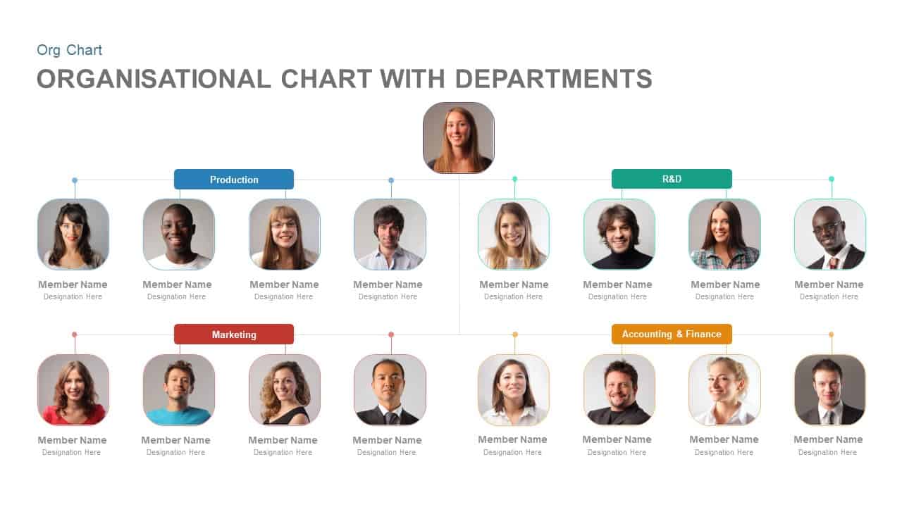 simple organizational chart template for PowerPoint