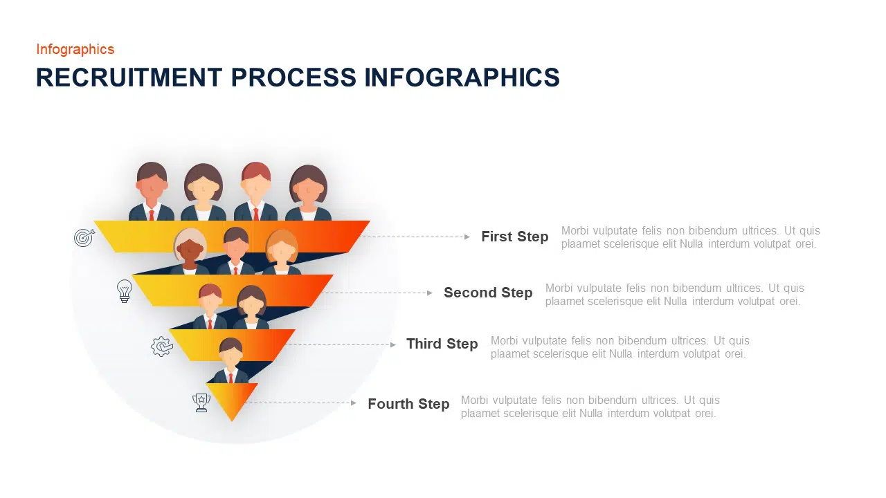 RECRUITMENT PROCESS TEMPLATE