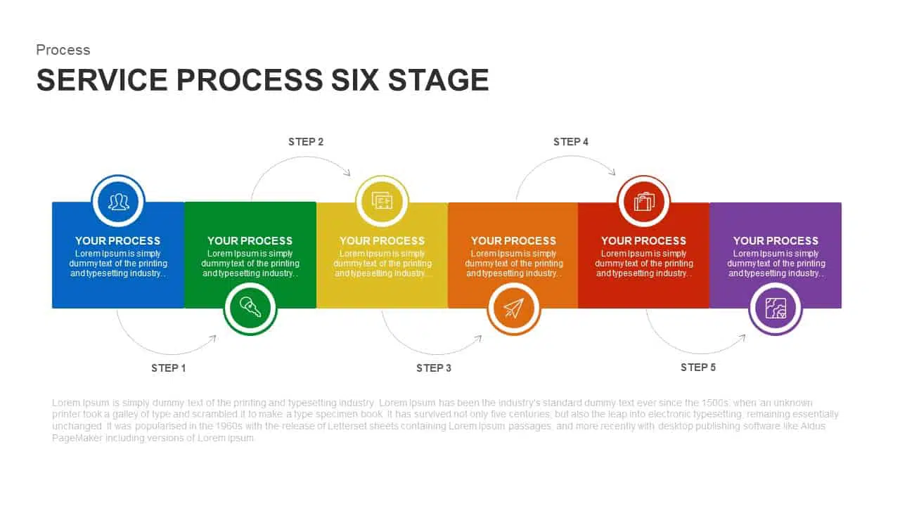 New Process Vs Old Process PowerPoint Template - PPT Slides