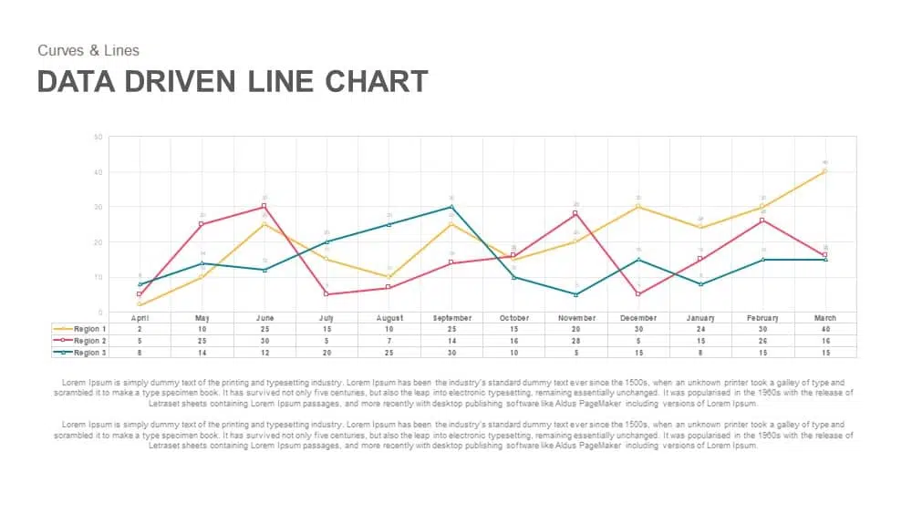 line graph PowerPoint presentation