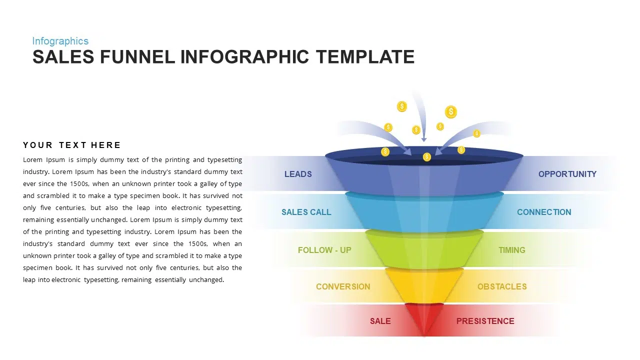 sales funnel PowerPoint template