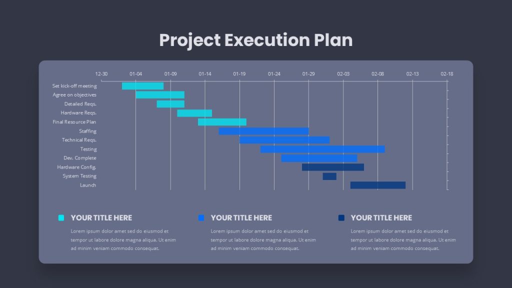 A preview of Project Execution Plan PowerPoint template that can be used for project management timeline needs