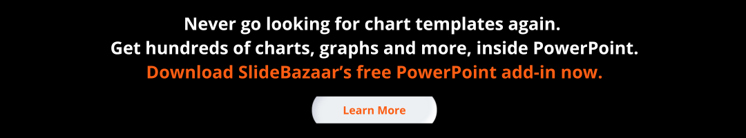 How to Change the Data in Charts/Diagrams in PowerPoint
