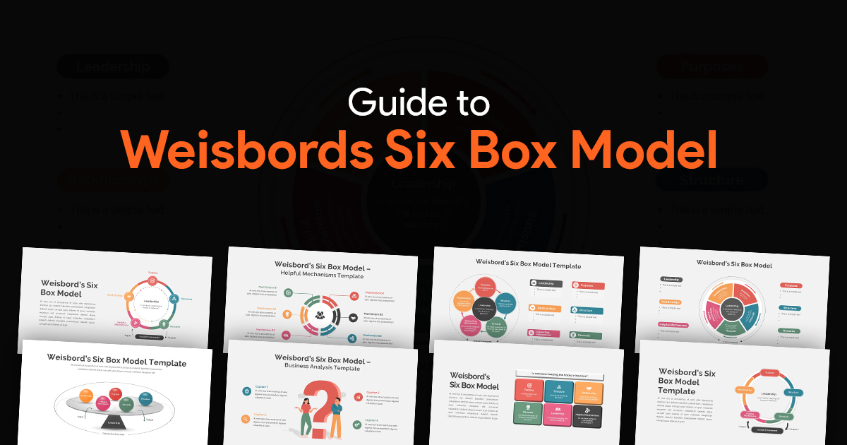 Weisbord Six Box Model - What, Why, Pros, Cons