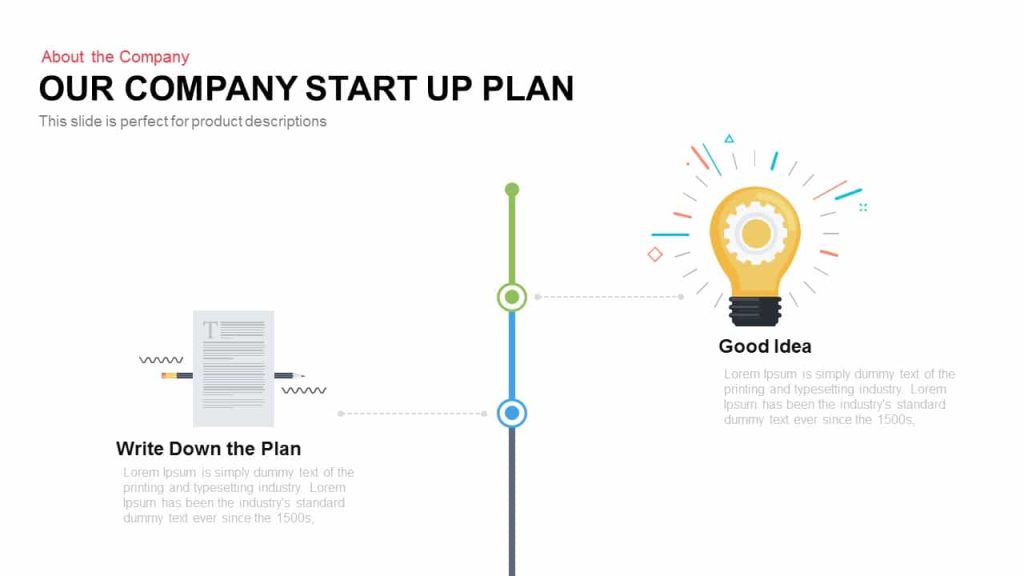 Example of vertical timeline template for PowerPoint