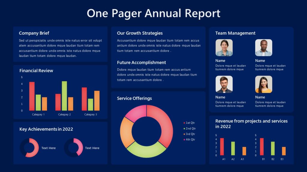 One Pager Powerpoint Examples