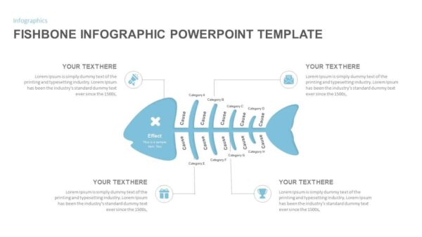 Fishbone Diagram Examples: Cause and Effect Analysis Templates