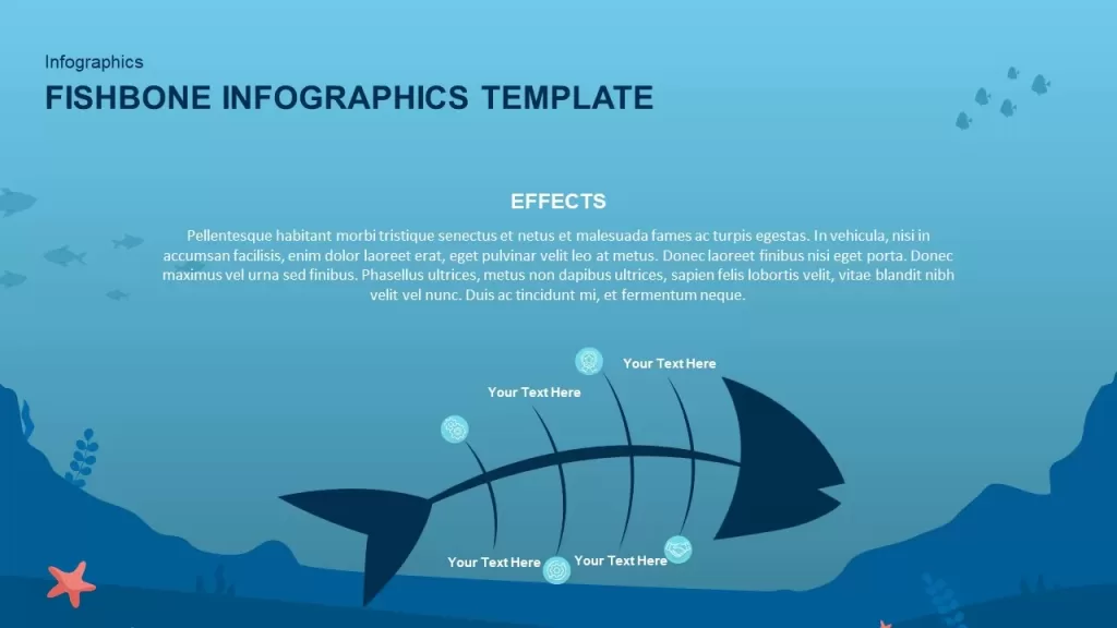 fishbone infographics example