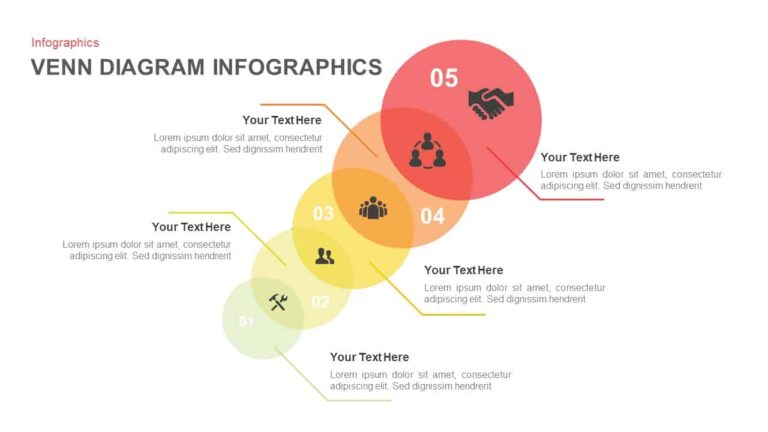 Best Venn Diagram Templates for PowerPoint [2026]