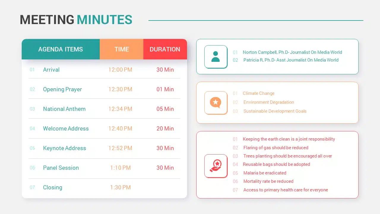 meeting minutes powerpoint presentation