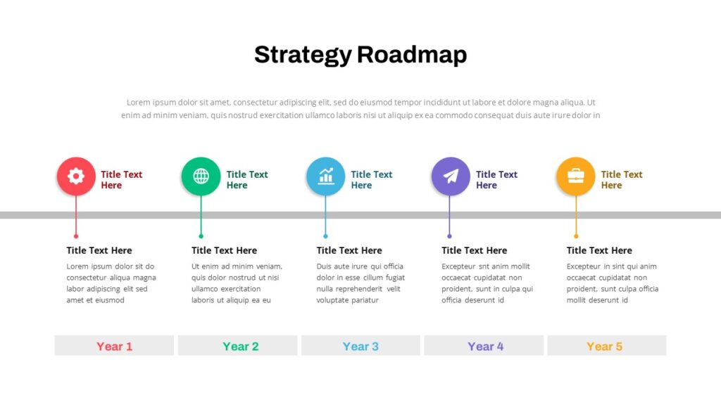Strategy Roadmap Timeline Slides