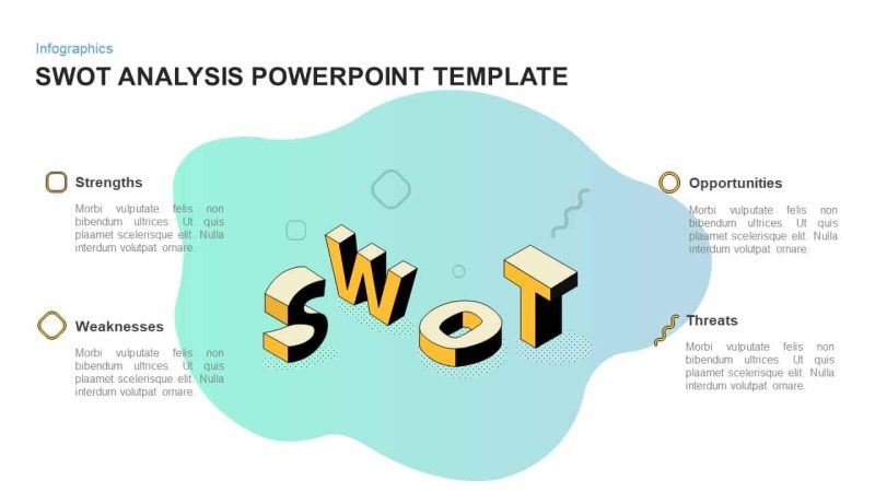 20+ SWOT Analysis Examples for professional applications
