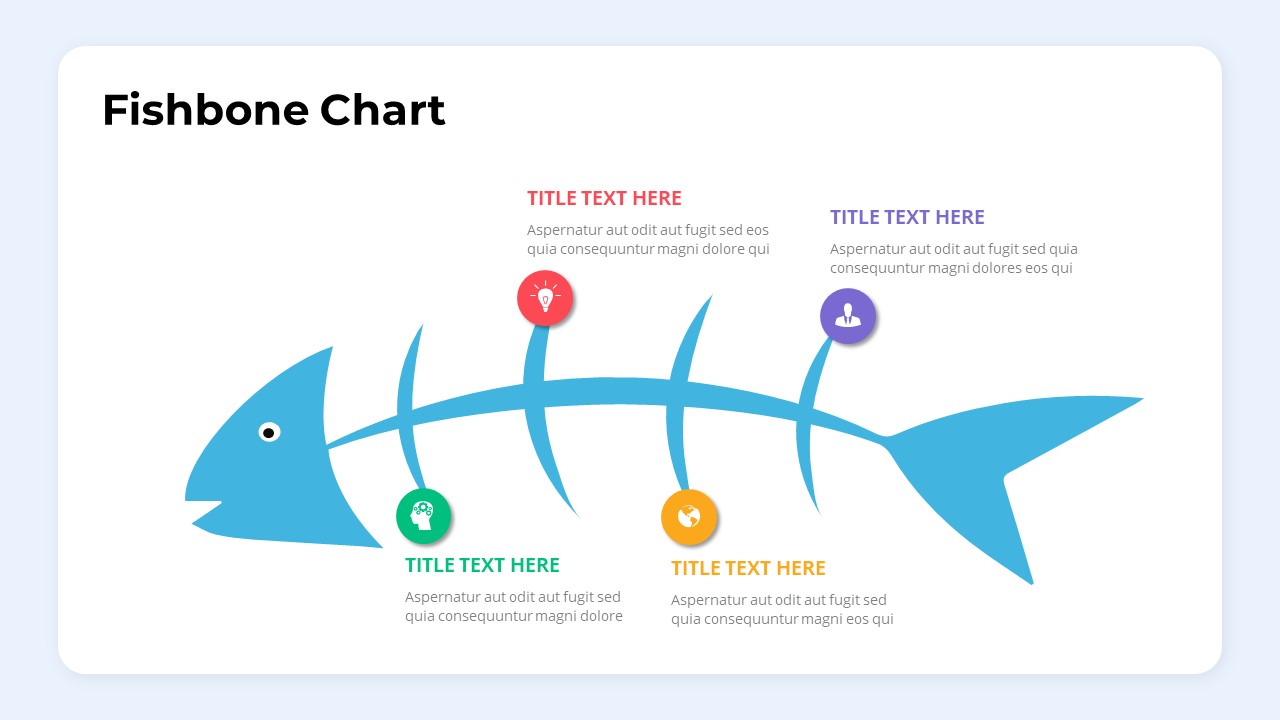 20+ Ishikawa Fishbone Diagram Examples - SlideBazaar Blog