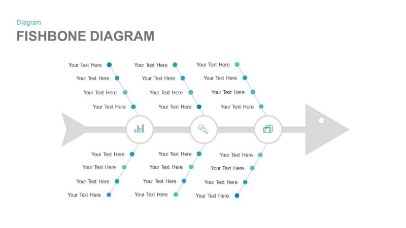 20+ Ishikawa fishbone diagram examples - SlideBazaar Blog